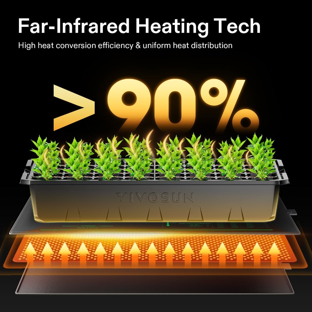 2-Pack 48x20.75 Inch Waterproo - Heat Mat Seedling review and price